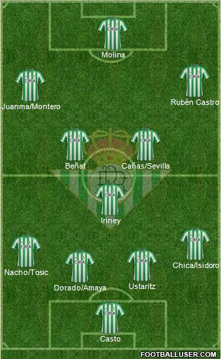 Real Betis B., S.A.D. Formation 2011