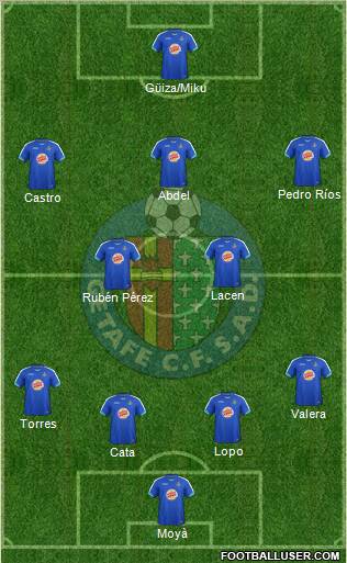 Getafe C.F., S.A.D. Formation 2011