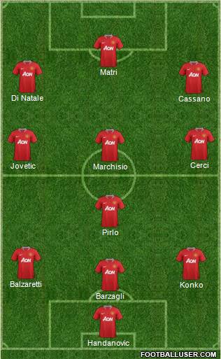 Manchester United Formation 2011