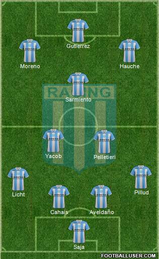 Racing Club Formation 2011