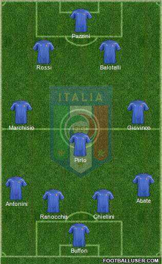 Italy Formation 2011