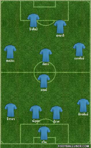 Pro Evolution Soccer Team Formation 2011