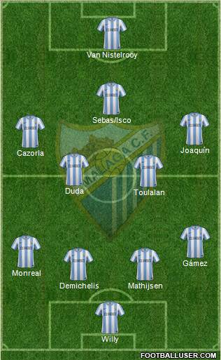Málaga C.F., S.A.D. Formation 2011