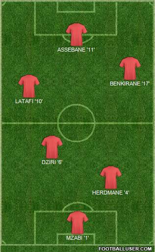 Dream Team Formation 2011