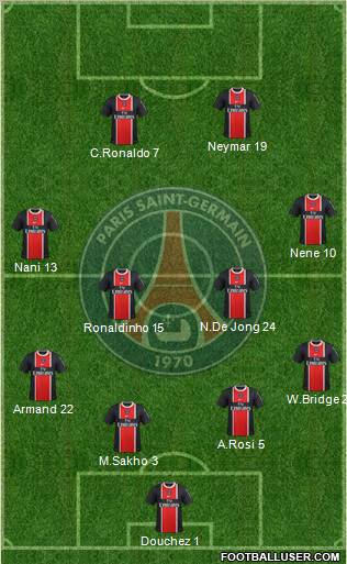Paris Saint-Germain Formation 2011