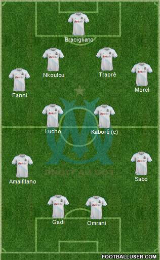Olympique de Marseille Formation 2011
