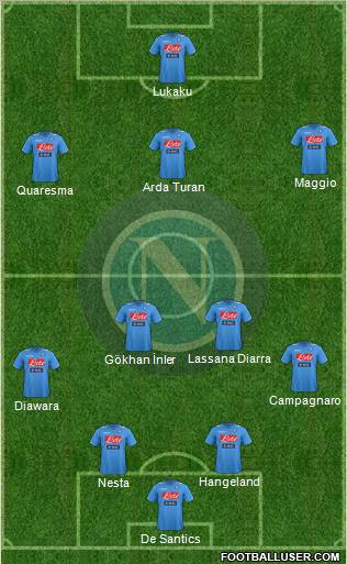Napoli Formation 2011