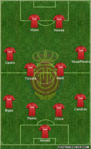 R.C.D. Mallorca S.A.D. Formation 2011