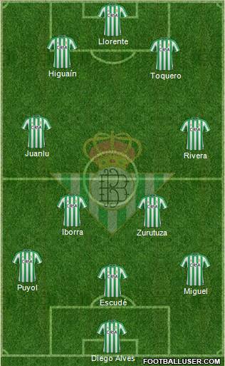 Real Betis B., S.A.D. Formation 2011