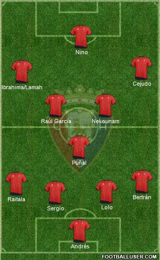 C. At. Osasuna Formation 2011
