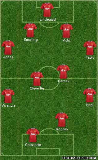 Manchester United Formation 2011