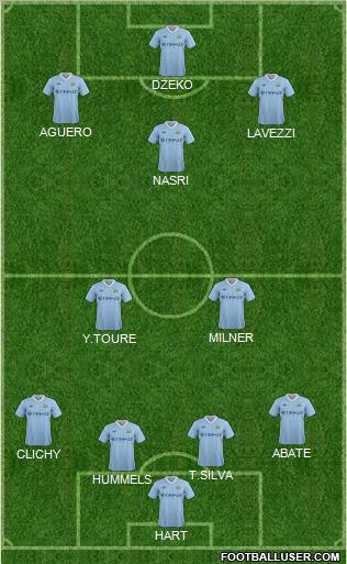 Manchester City Formation 2011