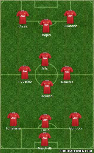 Manchester United Formation 2011
