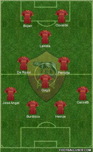 AS Roma Formation 2011
