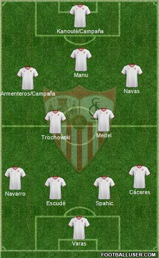 Sevilla F.C., S.A.D. Formation 2011