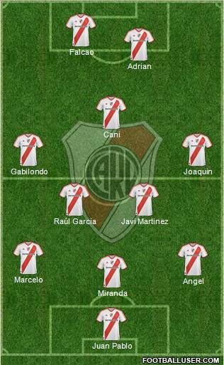 River Plate Formation 2011
