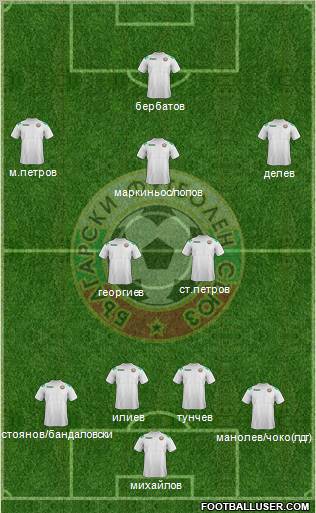 Bulgaria Formation 2011