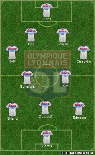 Olympique Lyonnais Formation 2011