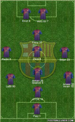 F.C. Barcelona Formation 2011