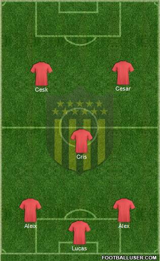 Club Atlético Peñarol Formation 2011