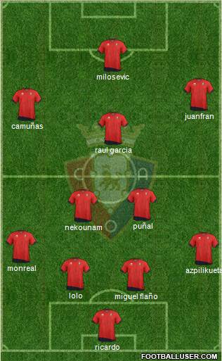 C. At. Osasuna Formation 2011