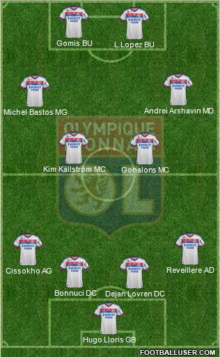 Olympique Lyonnais Formation 2011