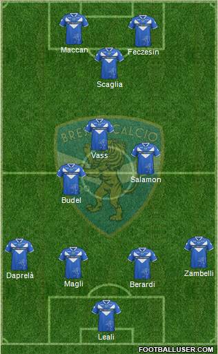 Brescia Formation 2011