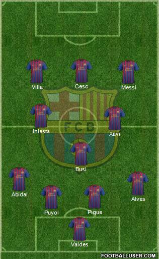 F.C. Barcelona Formation 2011