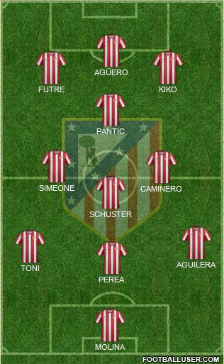 C. Atlético Madrid S.A.D. Formation 2011