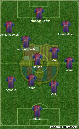 F.C. Barcelona Formation 2011