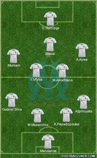 Olympique de Marseille Formation 2011
