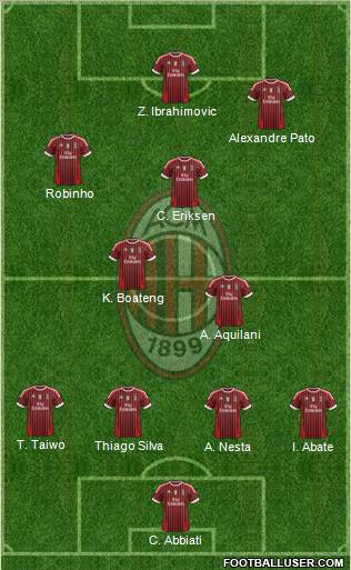 A.C. Milan Formation 2011