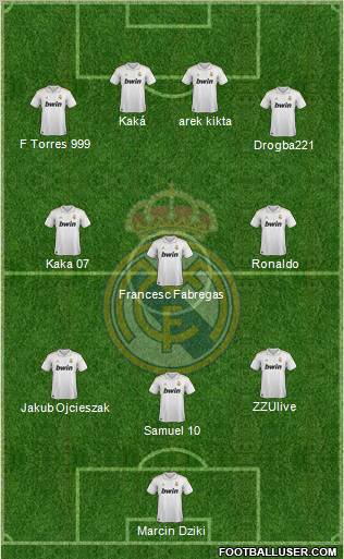 Real Madrid C.F. Formation 2011