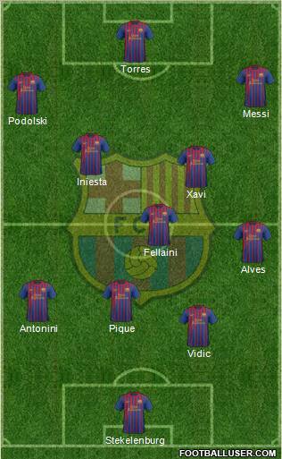 F.C. Barcelona Formation 2011