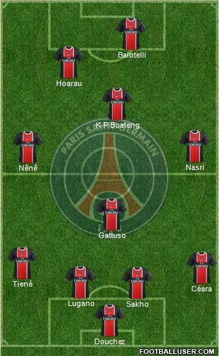 Paris Saint-Germain Formation 2011