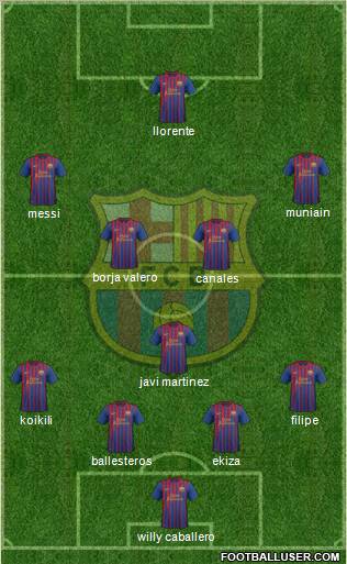 F.C. Barcelona Formation 2011