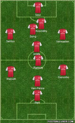 Arsenal Formation 2011