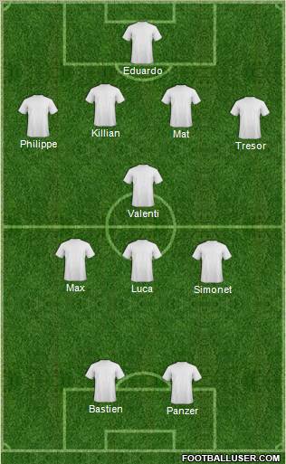 Football Manager Team Formation 2011