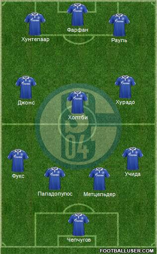 FC Schalke 04 Formation 2011
