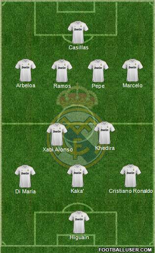 Real Madrid C.F. Formation 2011