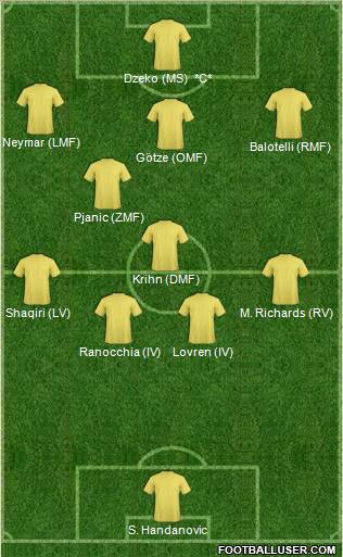 Pro Evolution Soccer Team Formation 2011