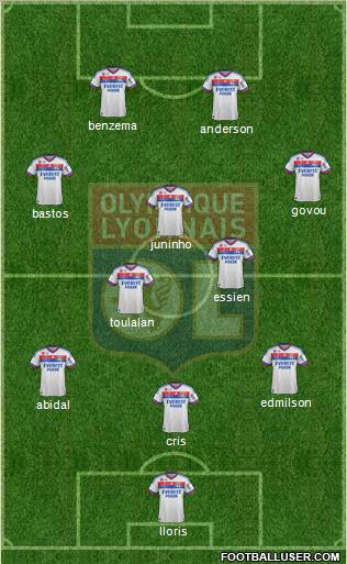 Olympique Lyonnais Formation 2011