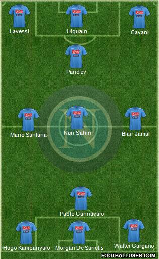 Napoli Formation 2011