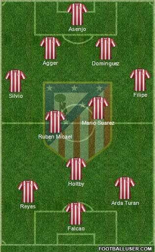 C. Atlético Madrid S.A.D. Formation 2011
