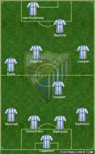 Málaga C.F., S.A.D. Formation 2011