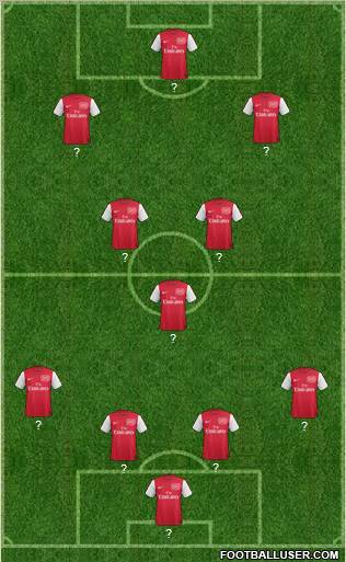 Arsenal Formation 2011