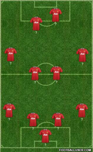 Manchester United Formation 2011