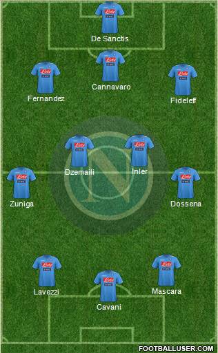 Napoli Formation 2011