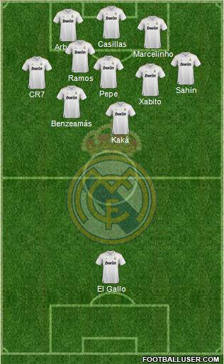 Real Madrid C.F. Formation 2011