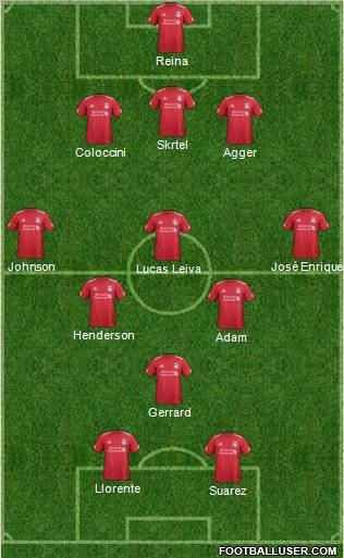 Liverpool Formation 2011